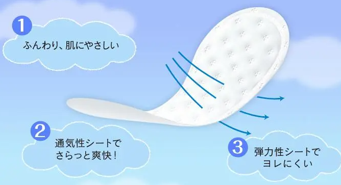 女生出差必须带护垫，否则就像没带钱包一样糟糕