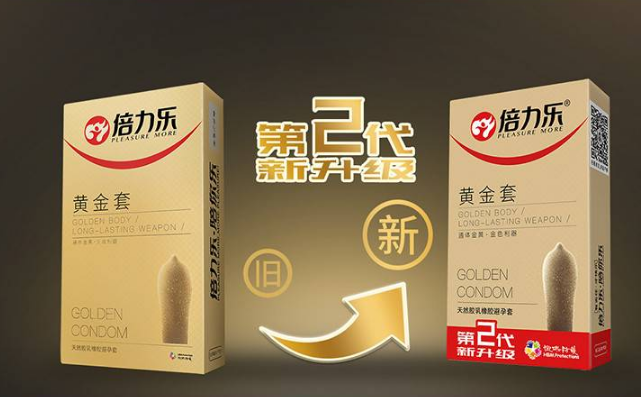 黄金避孕套多少钱一盒（黄金避孕套价格影响因素）