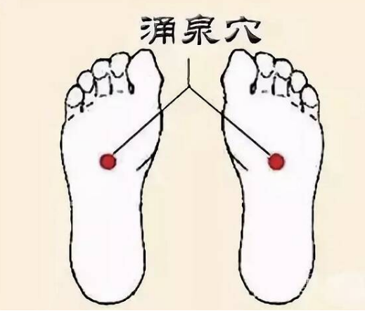 秋季养生按摩三大穴位（润肺防燥）