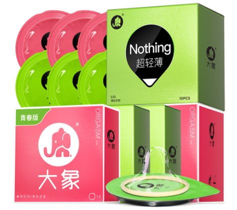 避孕套如何百分百避孕(丁克夫妻怎么避孕)