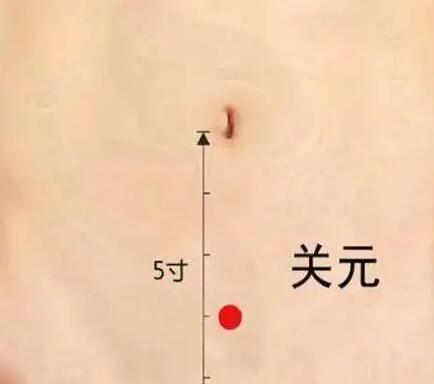按摩哪些穴位可以提高性能力