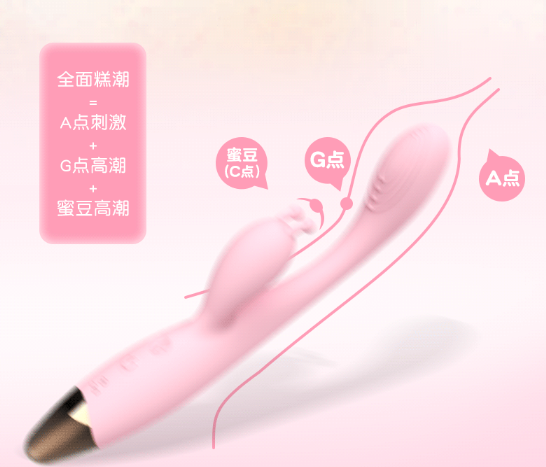 男朋友让你买情趣用品（夫妻之间会使用情趣用品吗）