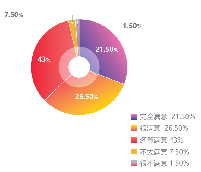 图片18