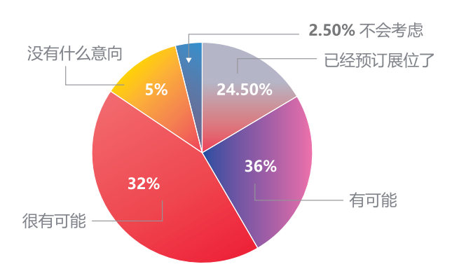 图片19