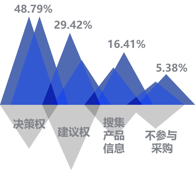 图片27