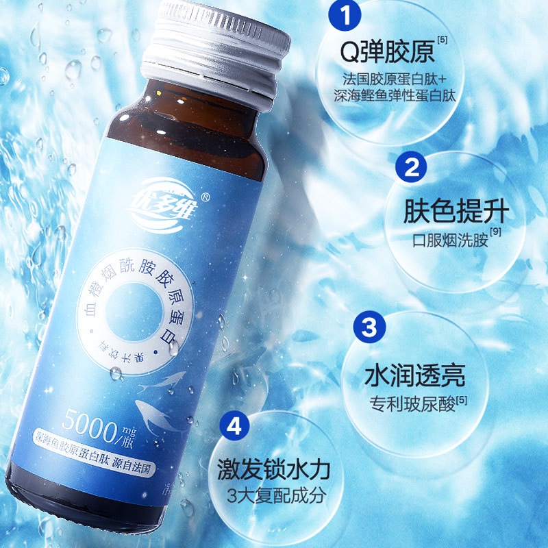 胶原蛋白胶囊
