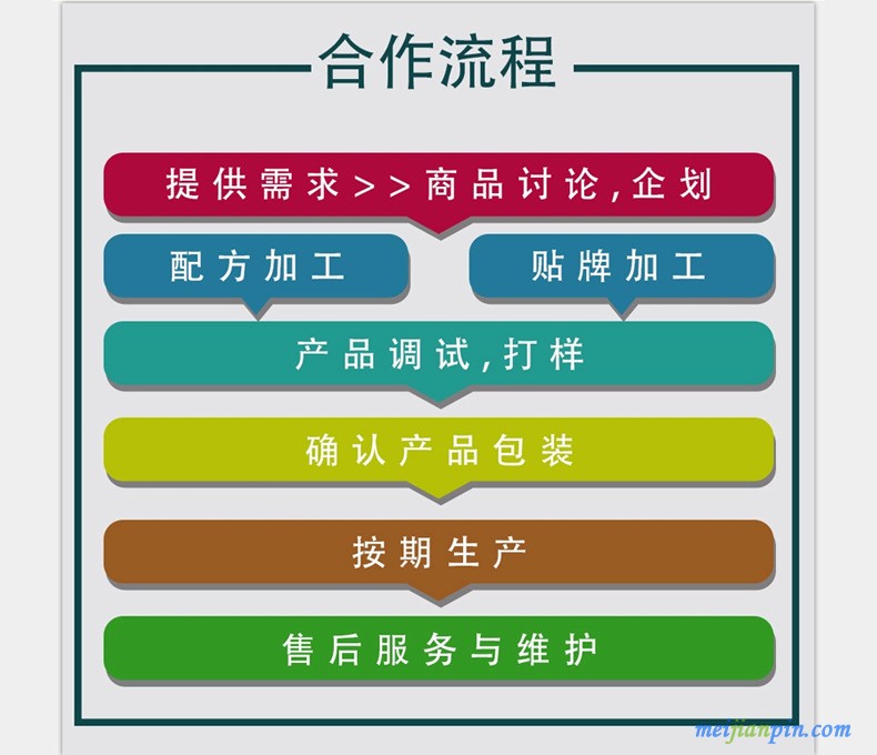 罐装饮品   描述2-1.jpg