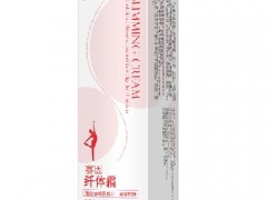 在一周内狂瘦大腿 三种方法值得推荐
