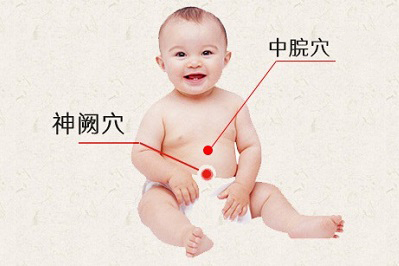 image 按摩腹部