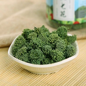 image 三七花