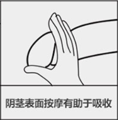按摩吸收
