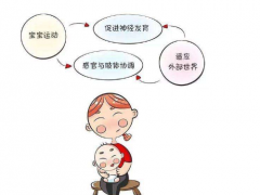 发育迟缓的表现 4个表现和3个解决办法