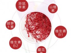 藏红花的产地在哪里 详解藏红花分布情况