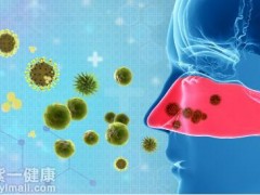 鼻炎会传染吗 鼻炎是否会传染他人