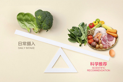 image 食物摄取