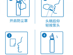 生理性海水正确喷法详情图 生理性海水的使用禁忌