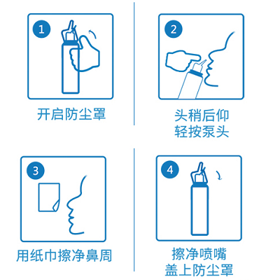 image 生理性海水正确喷法图