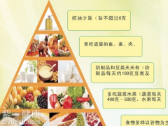 化疗期间注意事项有哪些  解析三个方面要做好