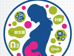 怀孕羊水少吃什么能补 这三类补羊水效果好