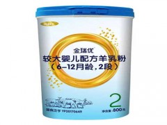 飞鹤奶粉怎么样