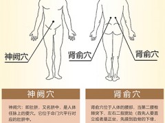 男宝贴的正确使用方法 男宝贴有什么效果？
