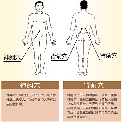 image 男宝贴的正确使用方法