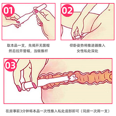 液体避孕套使用图解