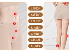 三九贴的准确位置图 三九贴这样贴才正确