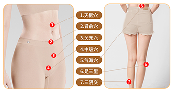 三九贴位置图