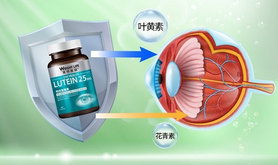 image 明目叶黄素