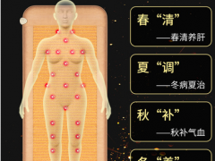 光子床是什么 全面解析光子床的作用及价格