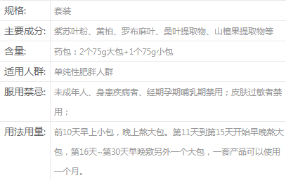 养森瘦瘦包的副作用及危害
