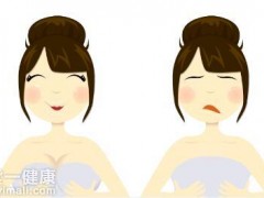 圣荷纳米丰胸霜有用吗 详解丰胸霜的功效及适用人群