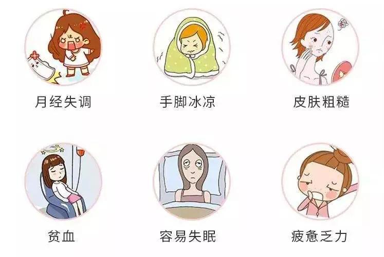 气血足不足怎么看 怎么辨别气血足不足