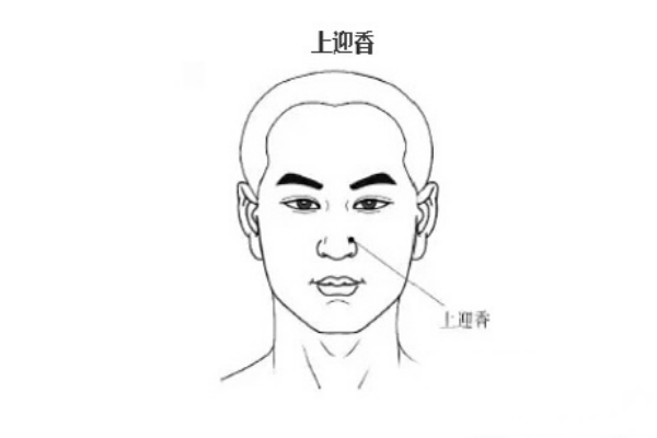 中医教你六个穴位按摩有效治疗鼻炎病