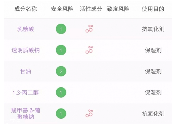 面膜排行榜前十名 最好用的十款面膜推荐