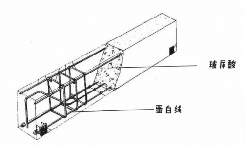 瑞蓝玻尿酸分为几种 瑞蓝玻尿酸介绍