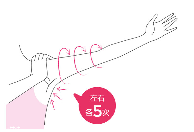 瘦身霜怎么用最有效 瘦身霜10张按摩图