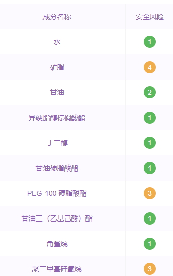 雅姿护肤品有激素吗?雅姿护肤品成分 雅姿护肤品有激素吗?雅姿护肤品成分