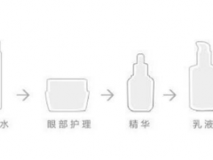 韩后属于什么档次 韩后品牌介绍