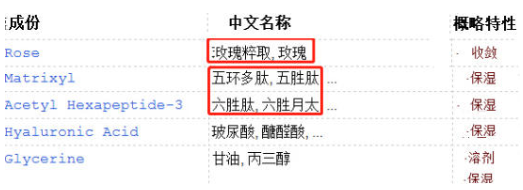 眼霜什么成分能去眼袋 认准这2大成分