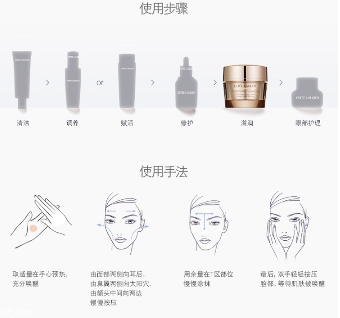 雅诗兰黛晚霜哪个好 雅诗兰黛晚霜价格