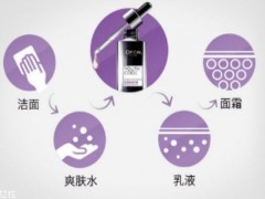 欧莱雅肌底液使用顺序 爽肤水之后使用