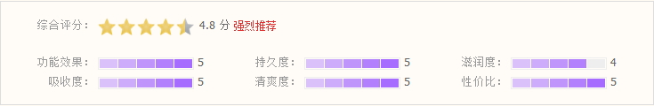 御泥坊泥浆面膜多久用一次?御泥坊泥浆面膜敷多久好?