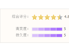 丸美眼霜效果怎么样?丸美眼霜好用吗?