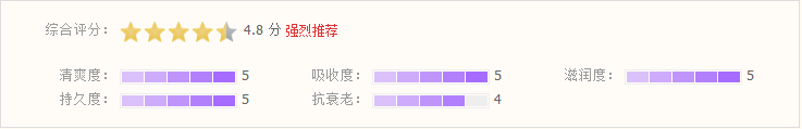 丸美眼霜效果怎么样?丸美眼霜好用吗?