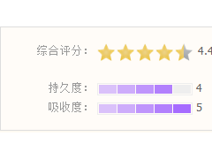大宝眼袋霜怎么样?大宝眼袋霜好用吗?