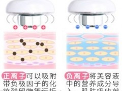 美容仪怎么使用才能发挥最大的功效
