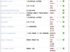 佰草集洁面乳含皂基吗 佰草集洁面乳孕妇能用吗