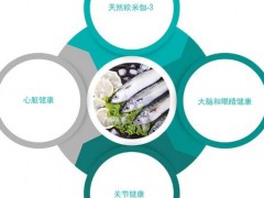 深海鱼油一天吃几粒 如何吃效果更好